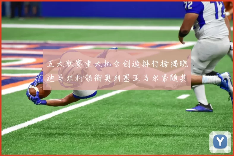 五大联赛重大机会创造排行榜揭晓迪马尔科领衔奥利塞亚马尔紧随其后